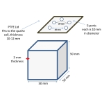 Customized Quartz Cuvette, large Cuvettes, 50*50*50mm,FedEx expr